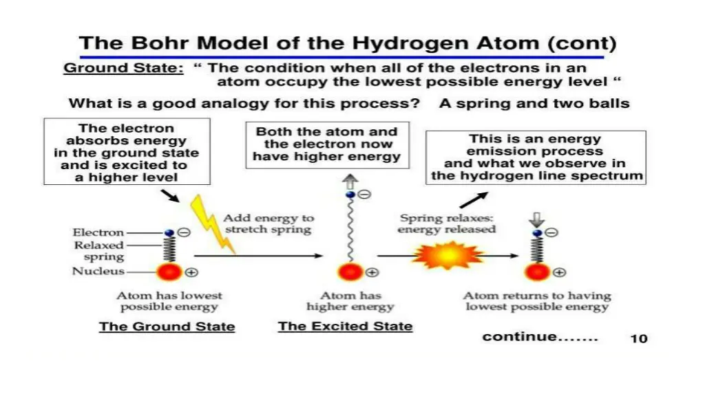 slide25
