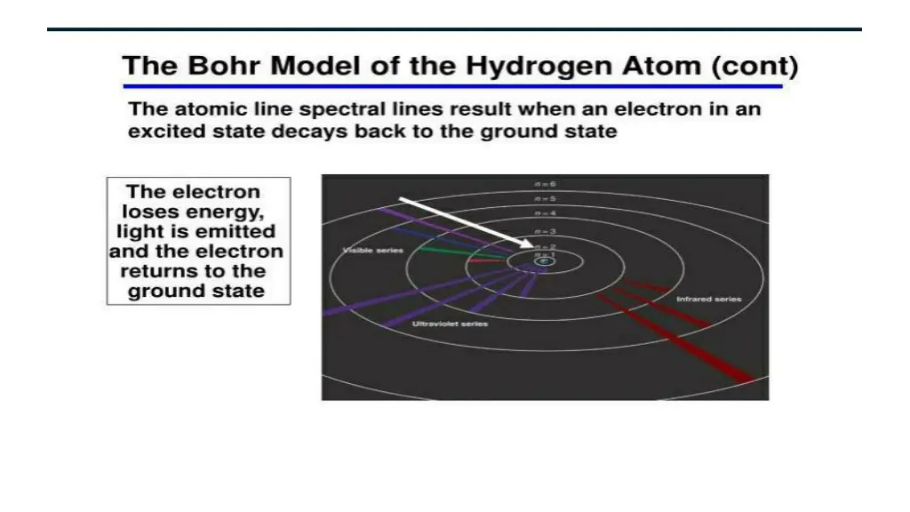 slide27