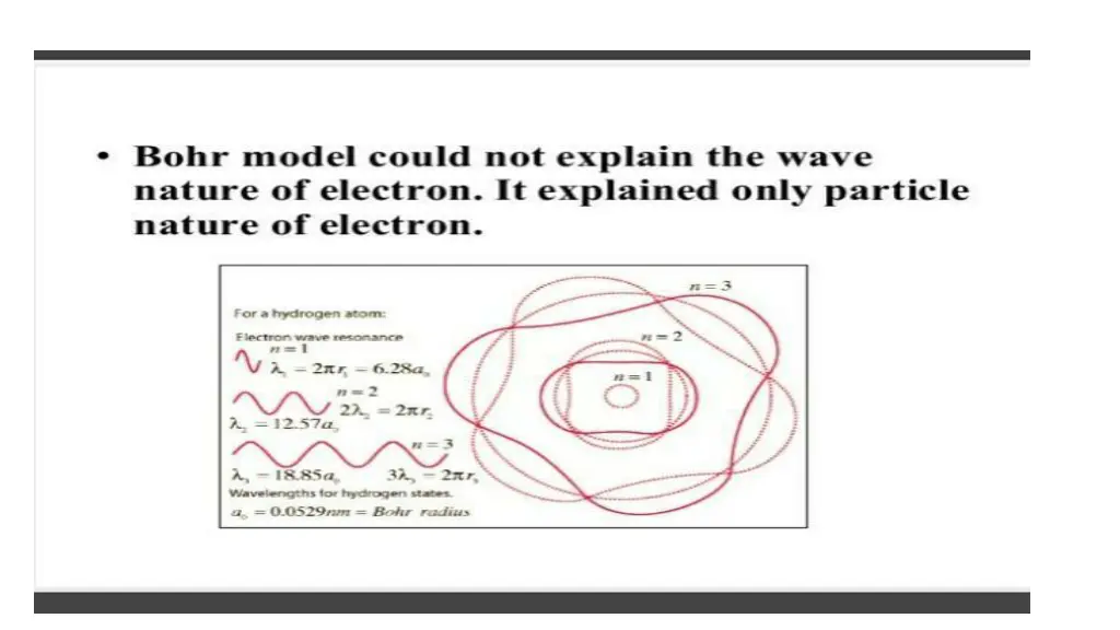 slide35