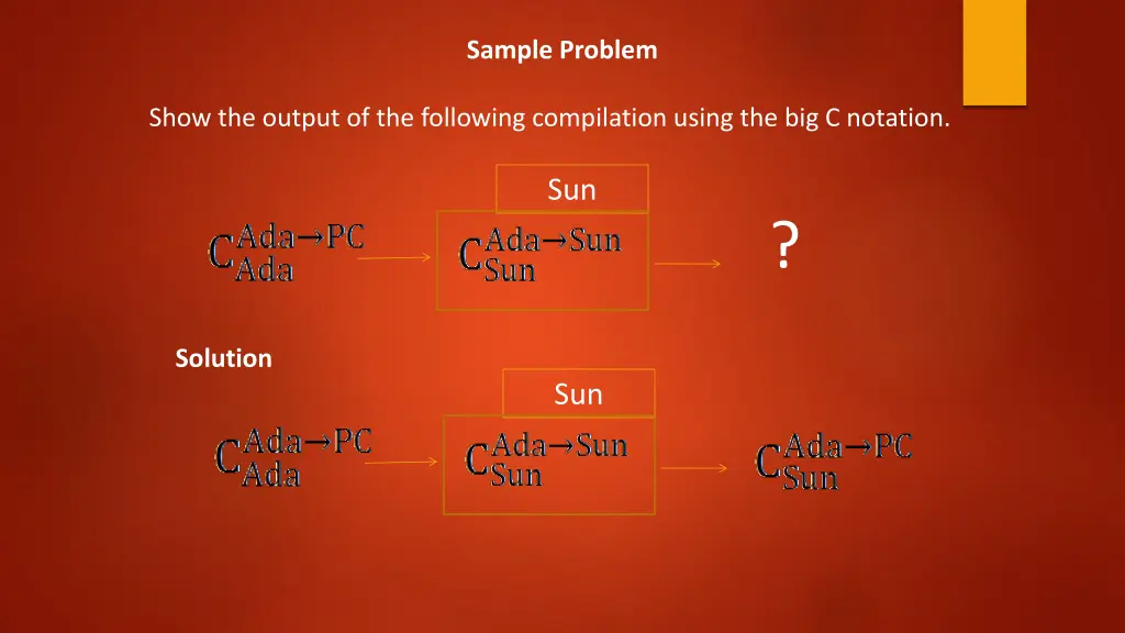 sample problem