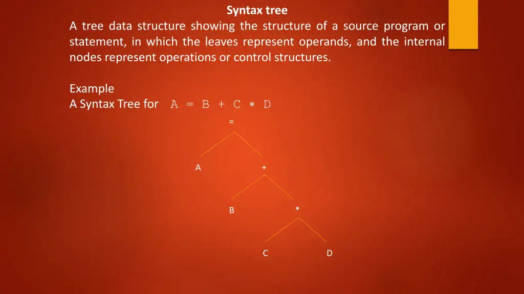 syntax tree