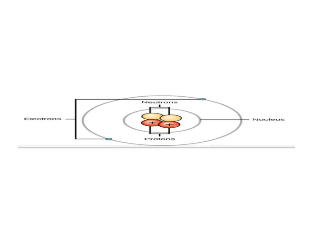 slide7