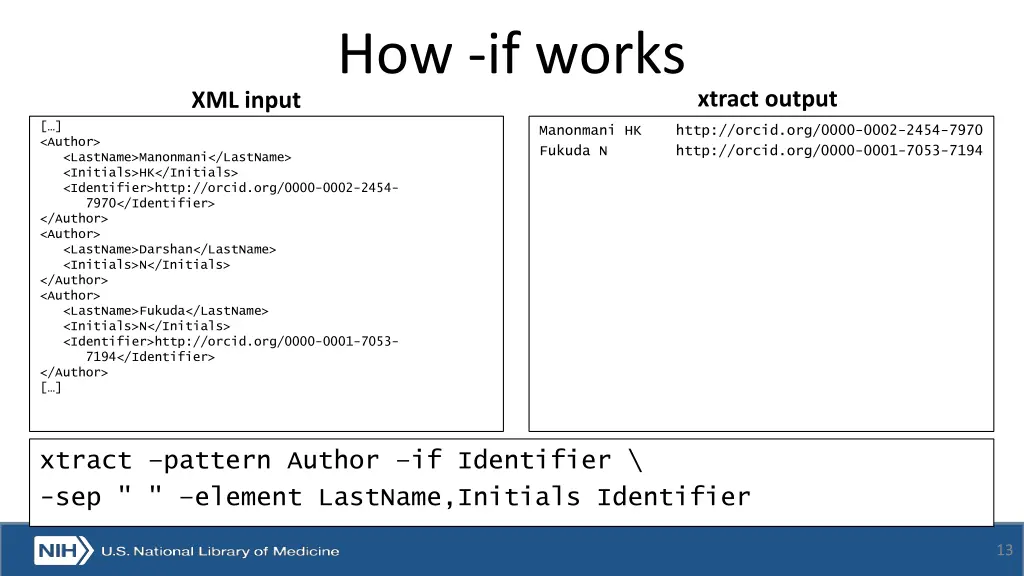 how if works