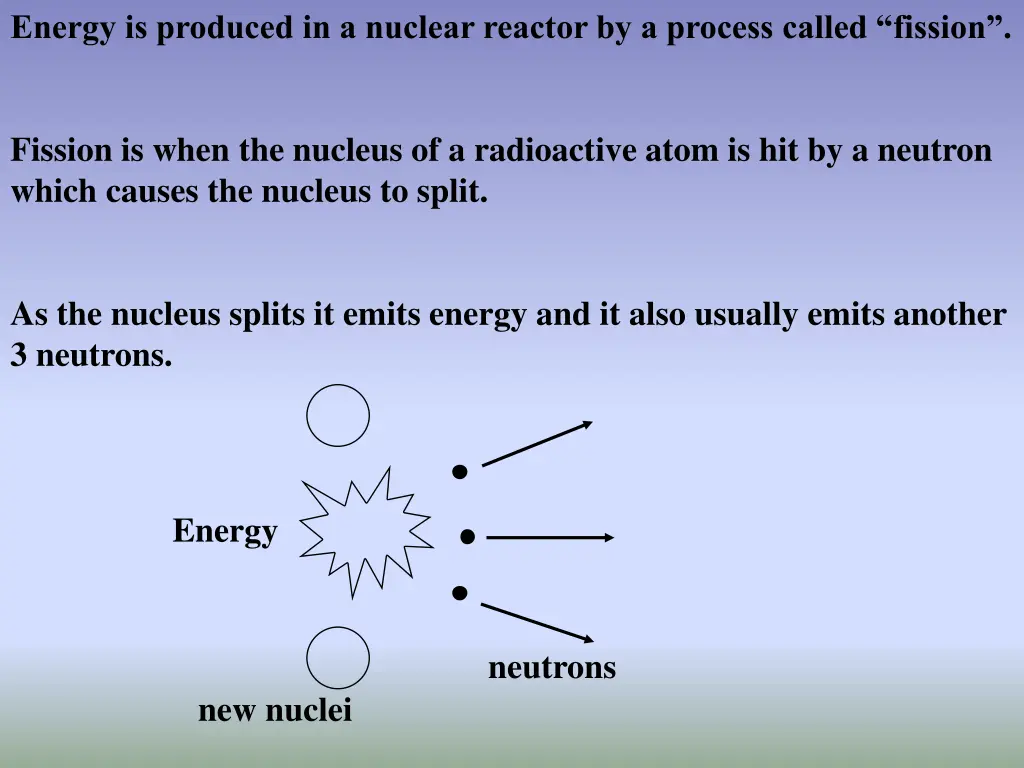 energy is produced in a nuclear reactor 2