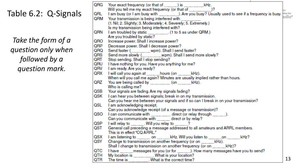 table 6 2 q signals