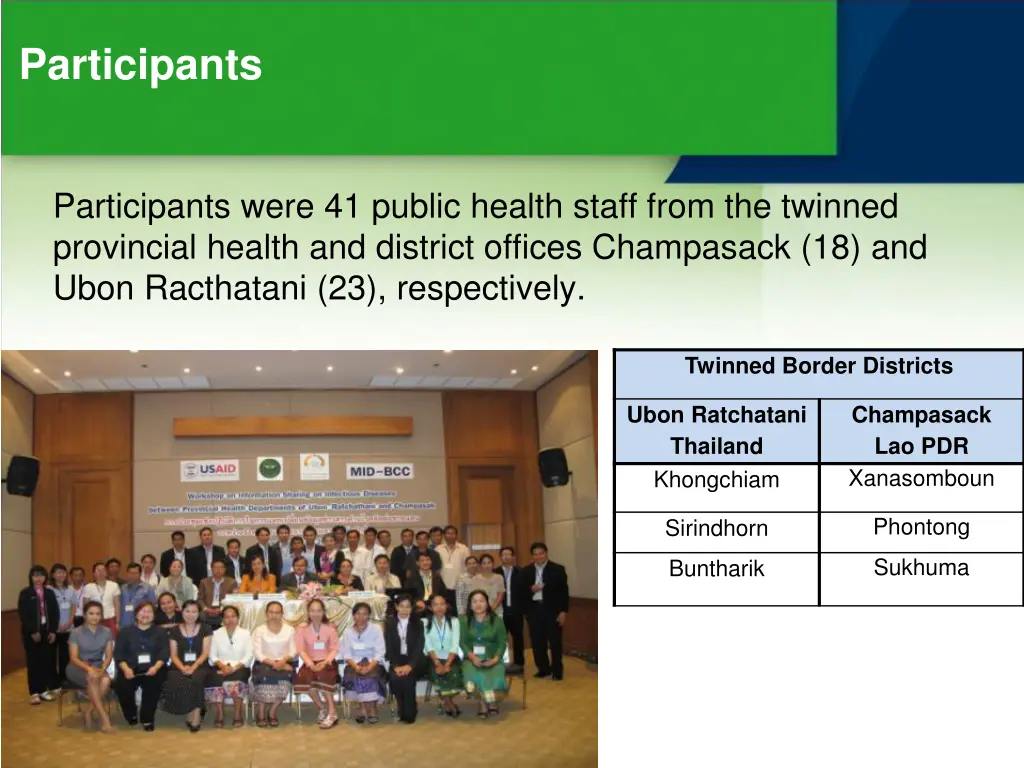 participants