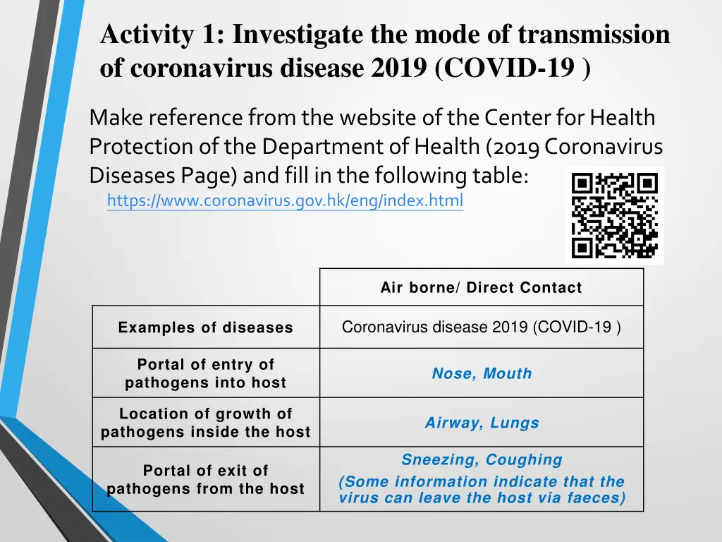 activity 1 investigate the mode of transmission