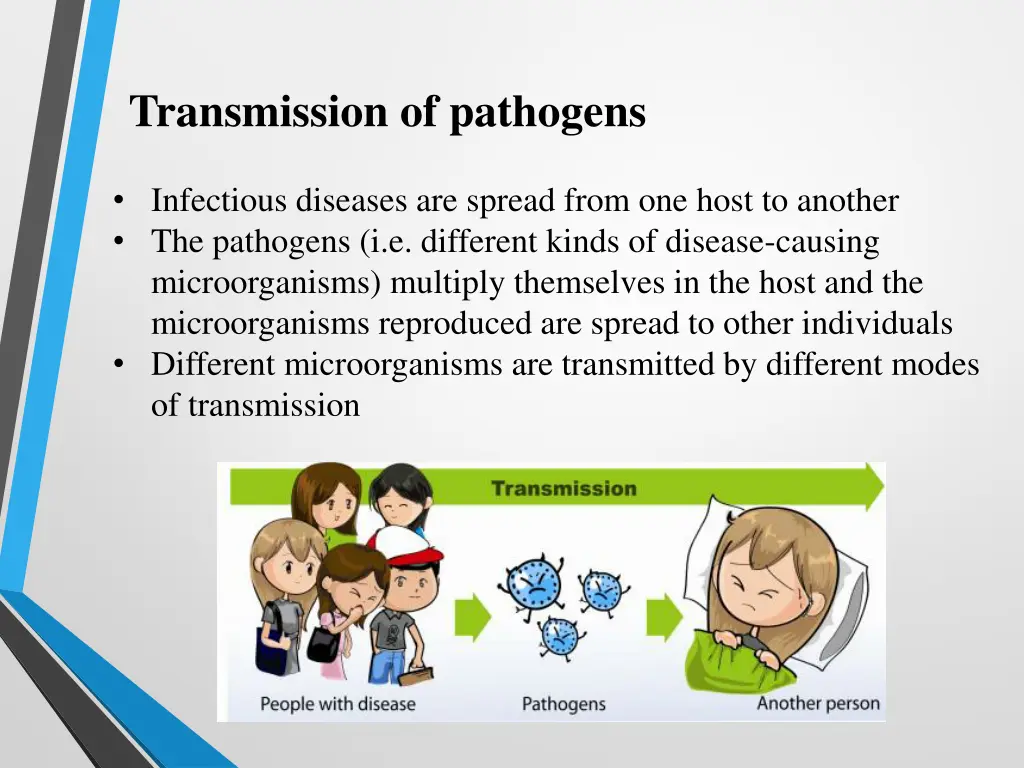 transmission of pathogens