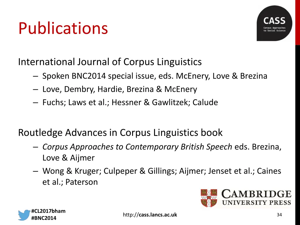 publications