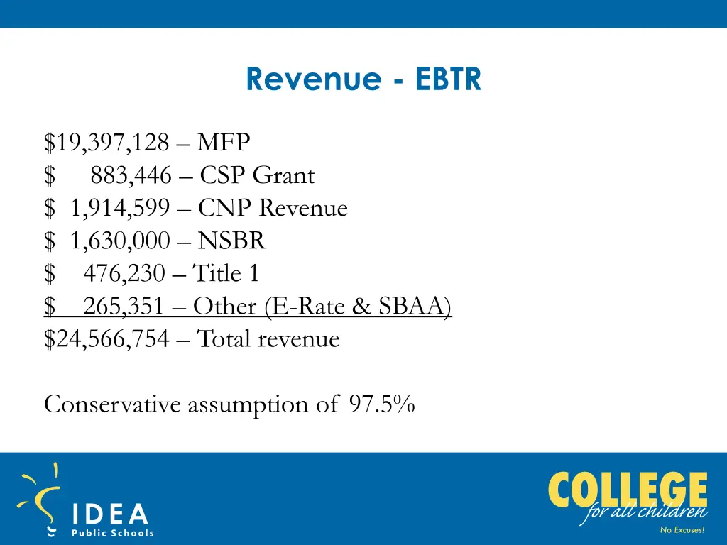 revenue ebtr