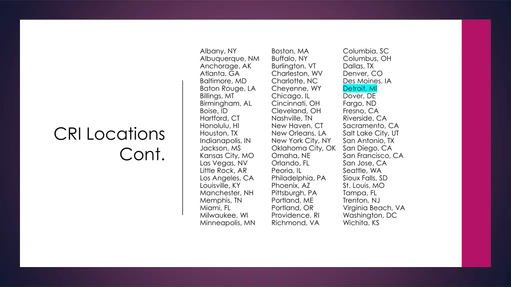 albany ny albuquerque nm anchorage ak atlanta