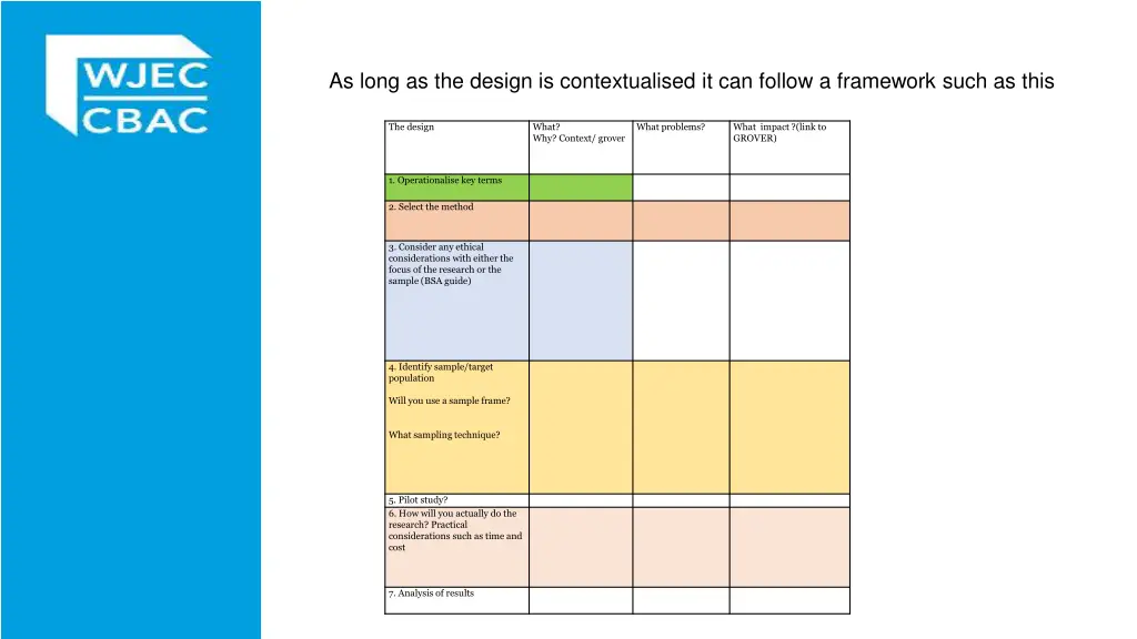 as long as the design is contextualised