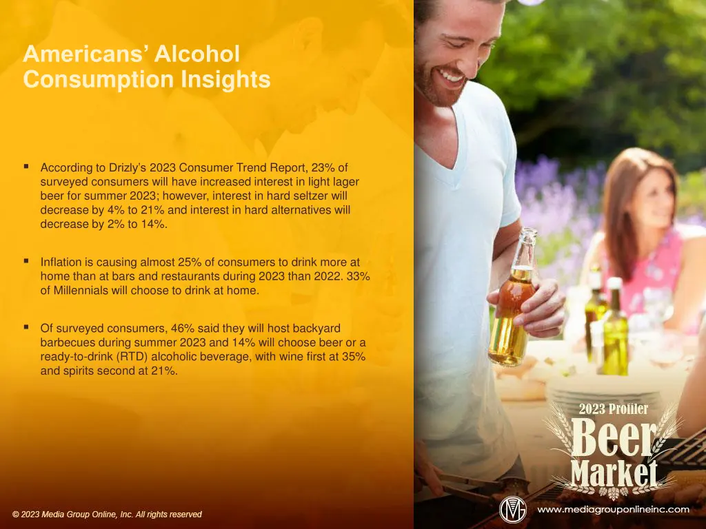 americans alcohol consumption insights