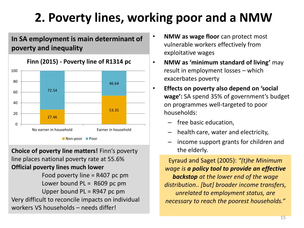 2 poverty lines working poor and a nmw 1