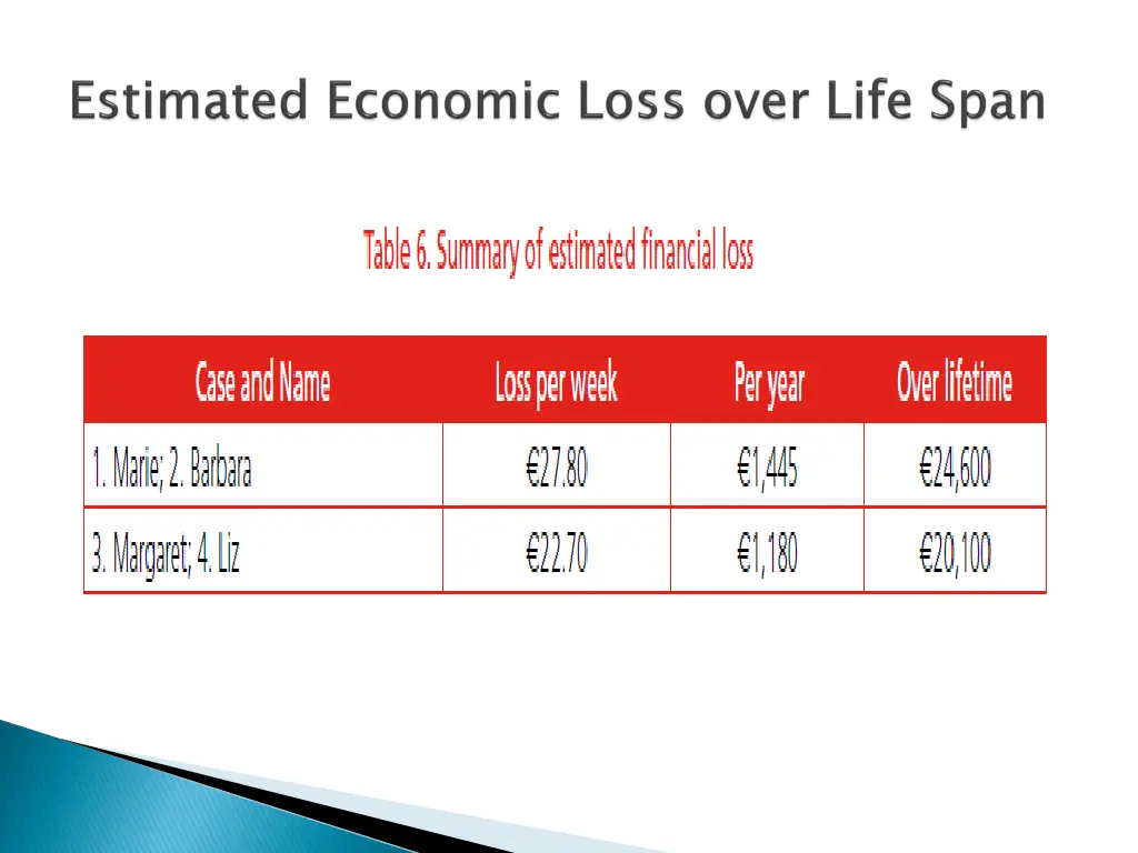 slide30