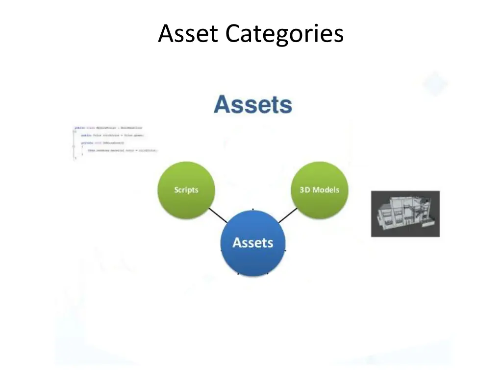 asset categories 2