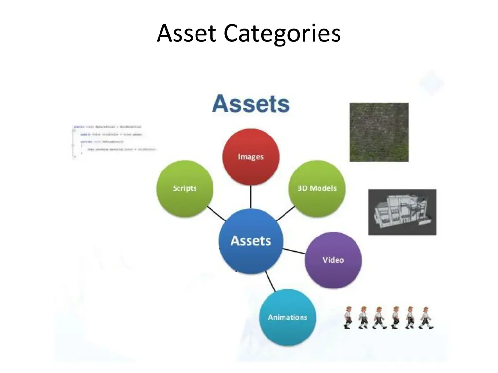 asset categories 5