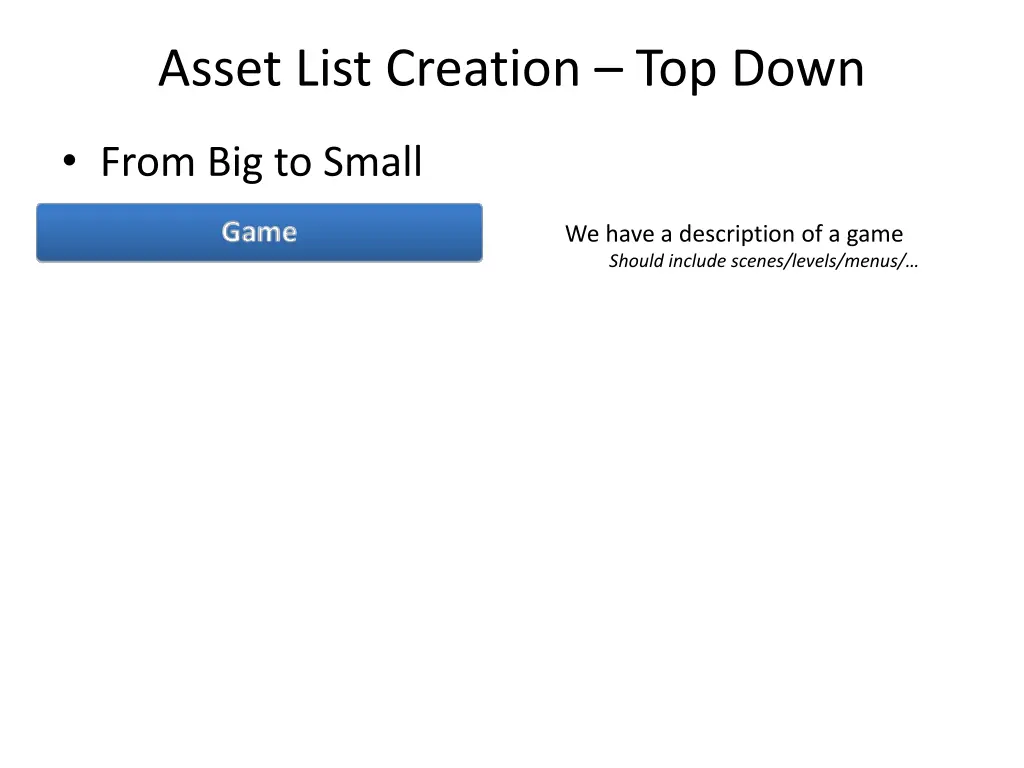 asset list creation top down