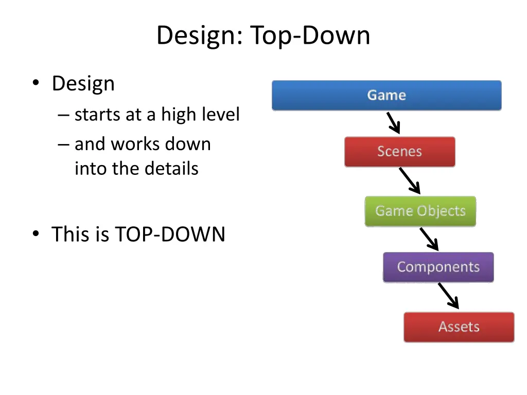 design top down