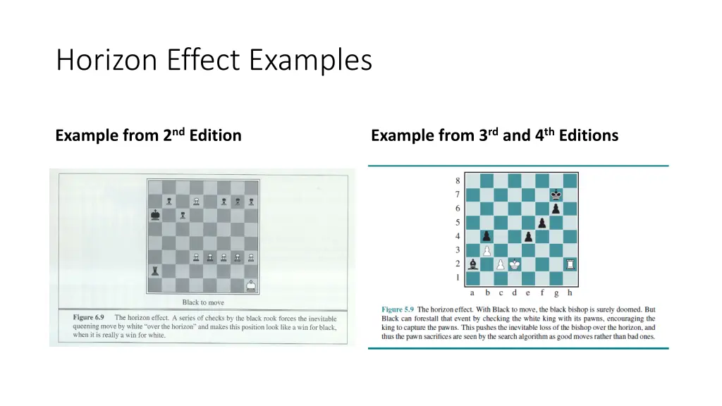 horizon effect examples