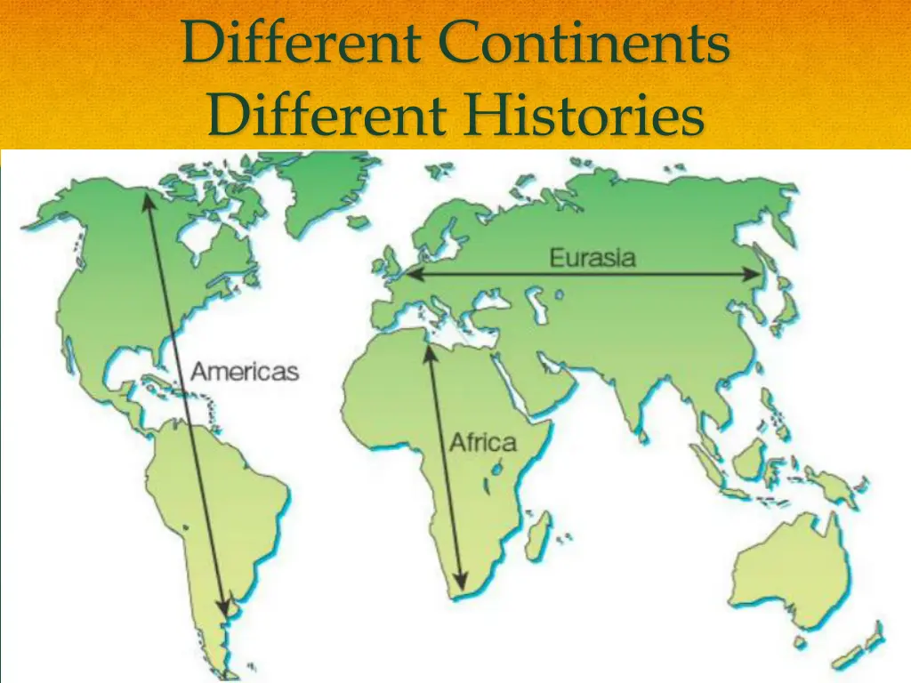 different continents different histories