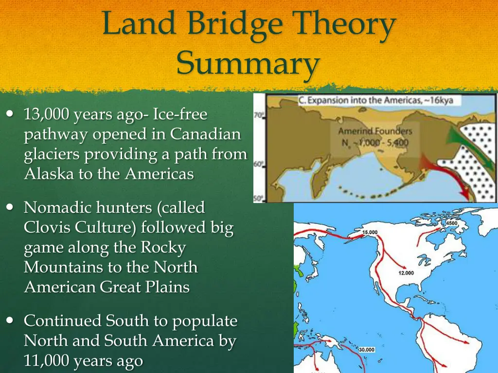 land bridge theory summary 1