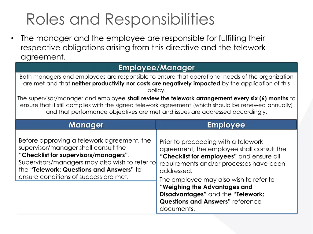 roles and responsibilities