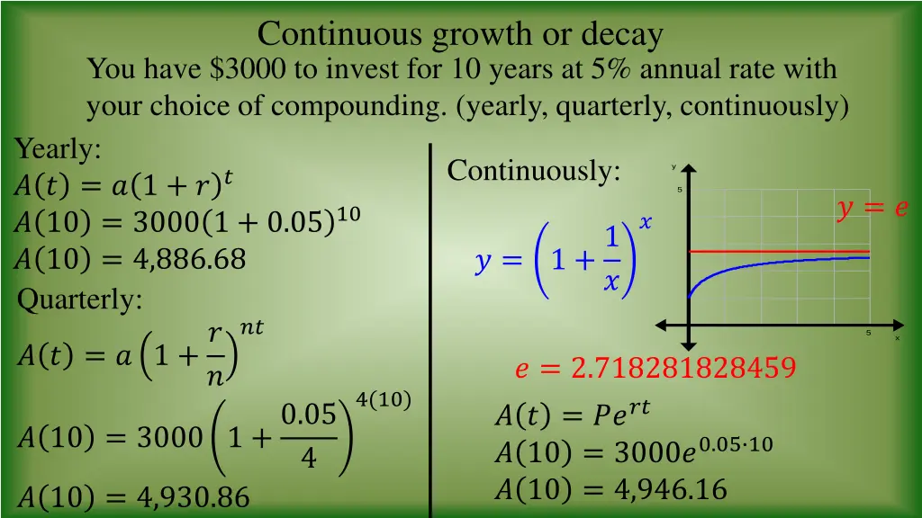 continuous growth or decay you have 3000