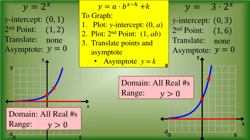 slide4