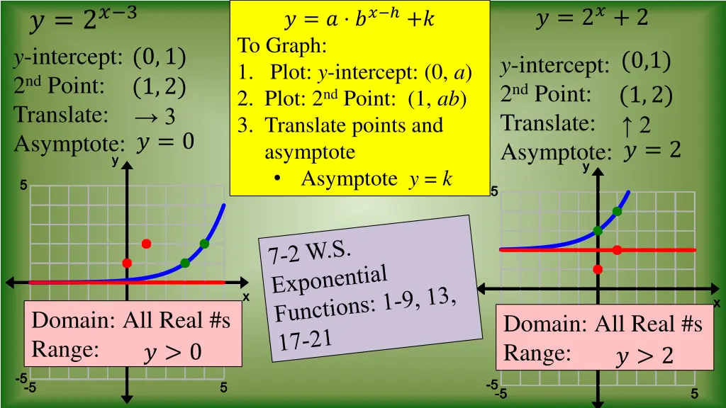 slide6