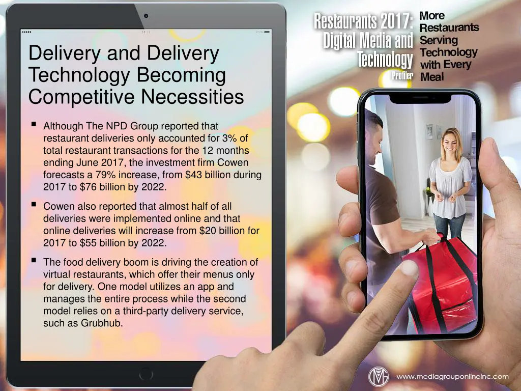 delivery and delivery technology becoming