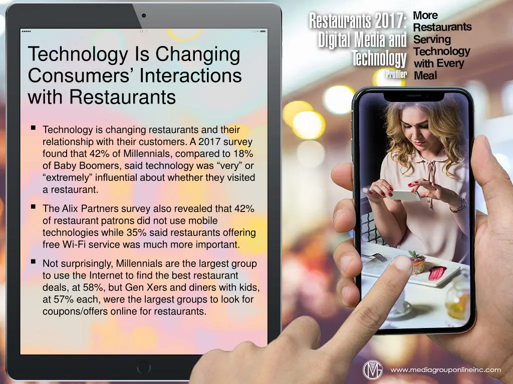technology is changing consumers interactions