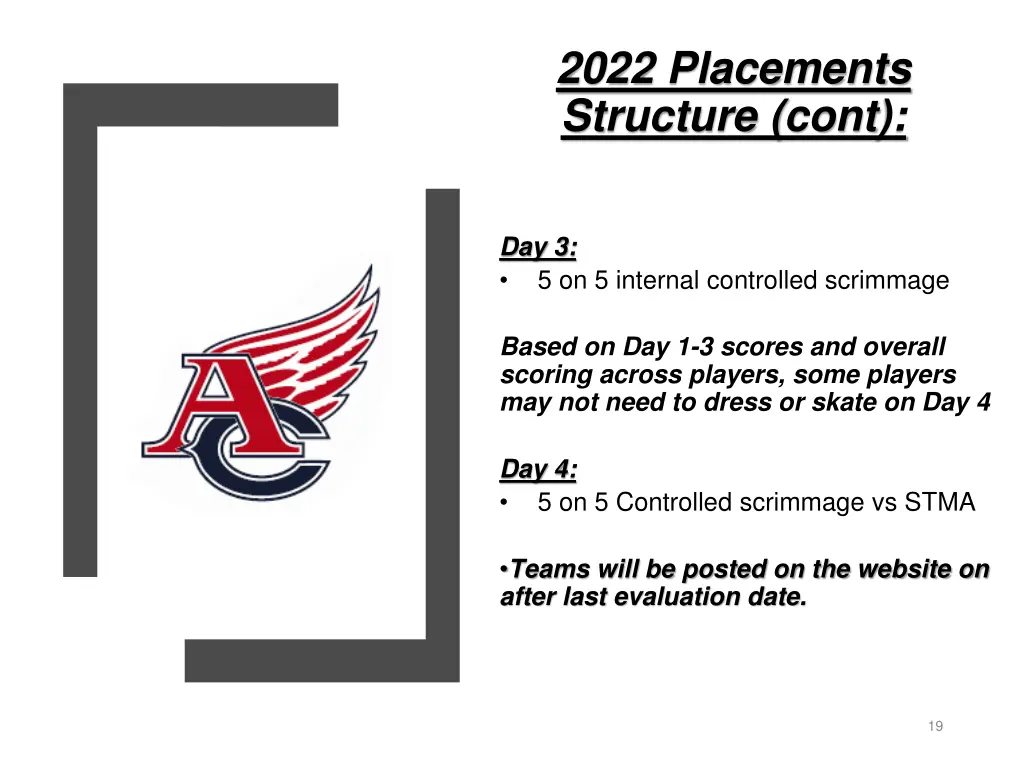 2022 placements structure cont