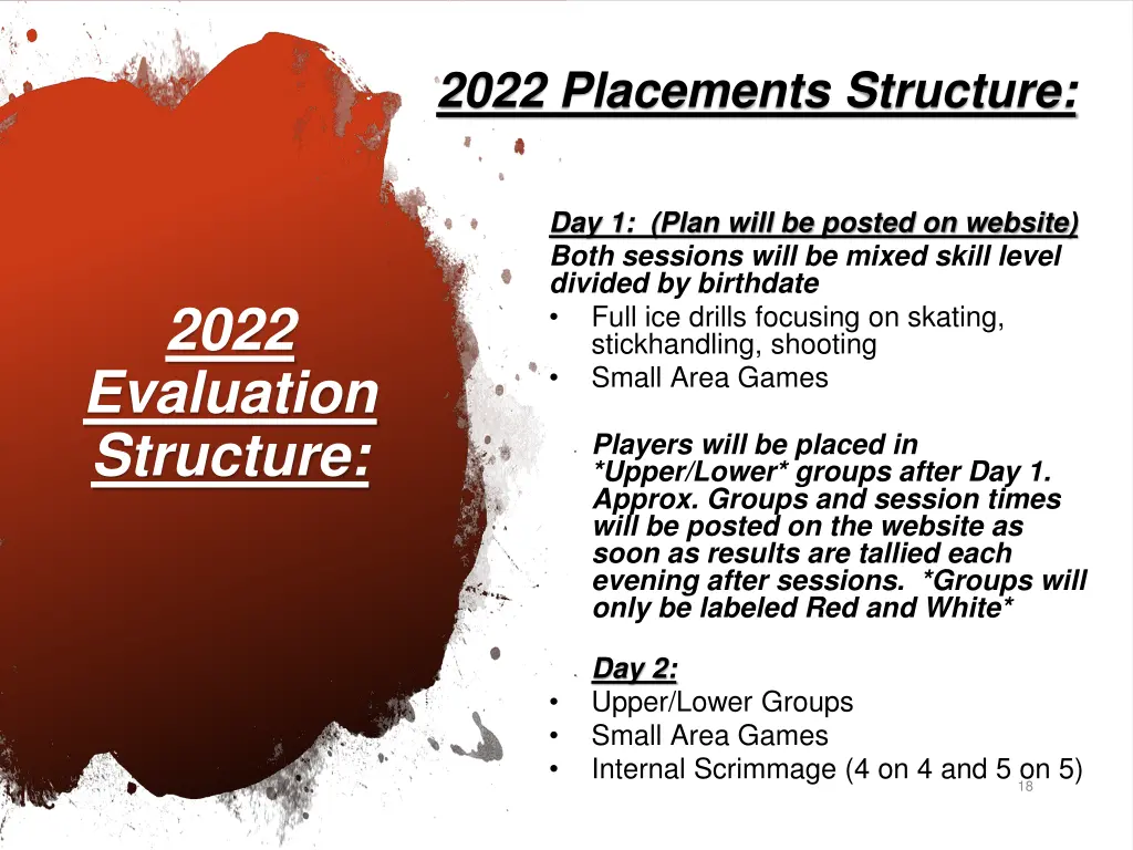 2022 placements structure