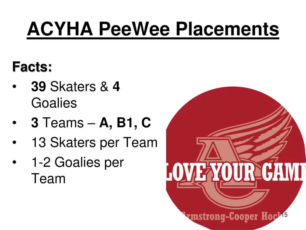 acyha peewee placements