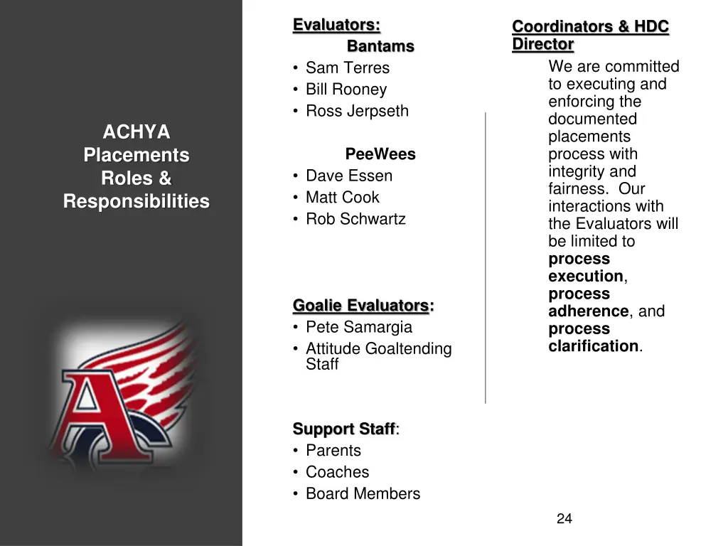 evaluators