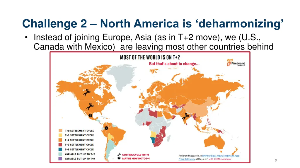 challenge 2 north america is deharmonizing