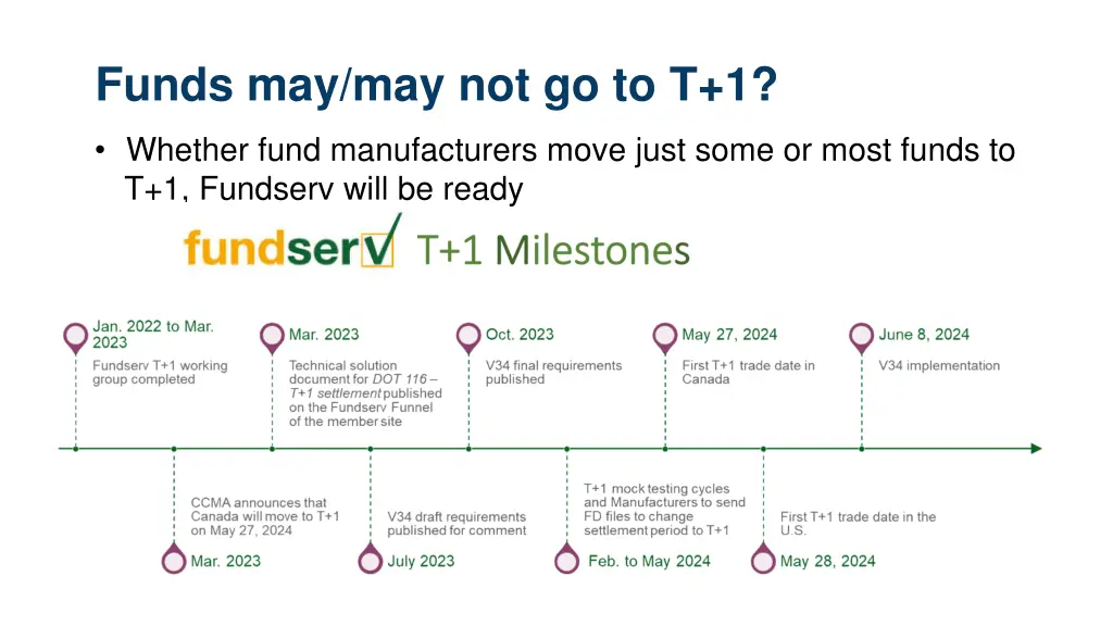 funds may may not go to t 1 1