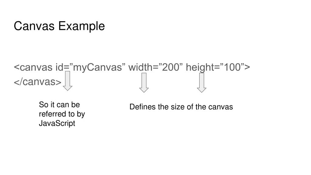 canvas example