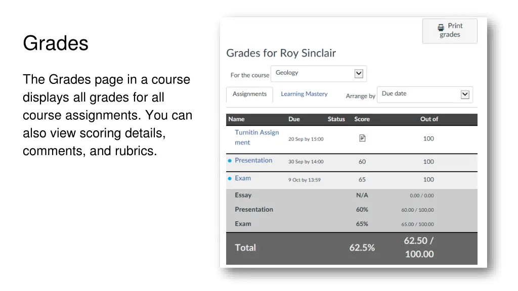 grades
