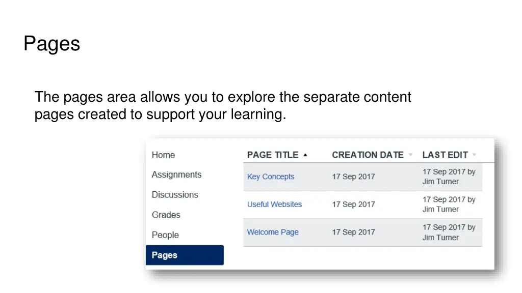 pages