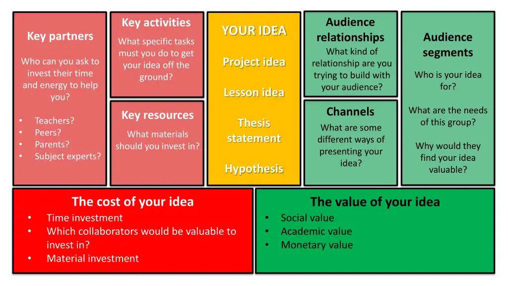 audience relationships what kind of relationship