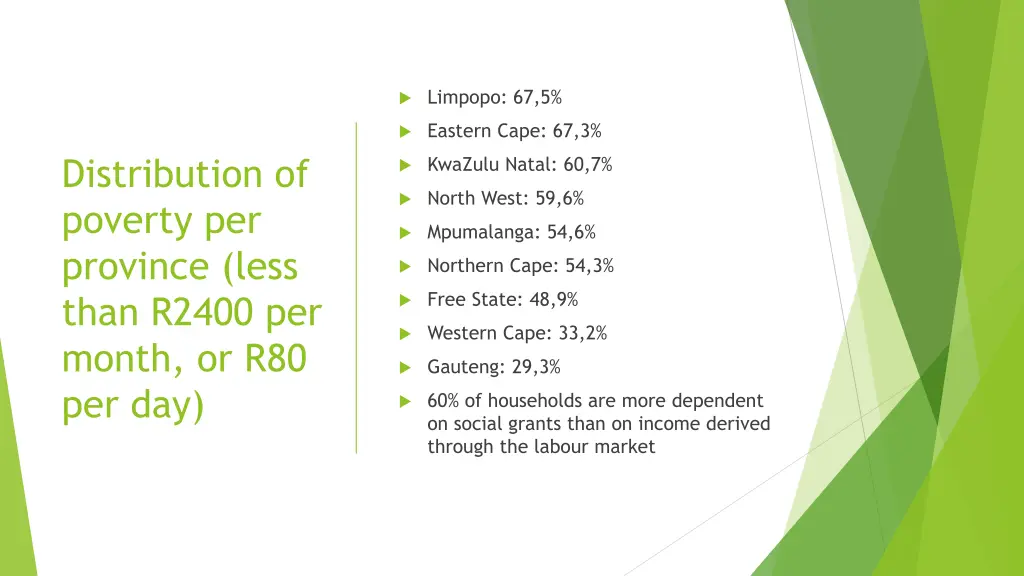 limpopo 67 5