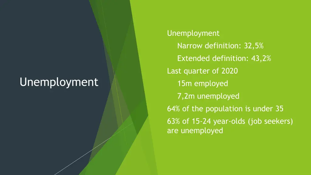 unemployment