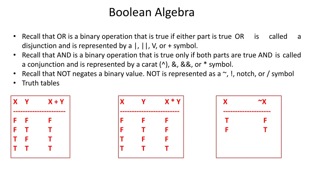 boolean algebra 1