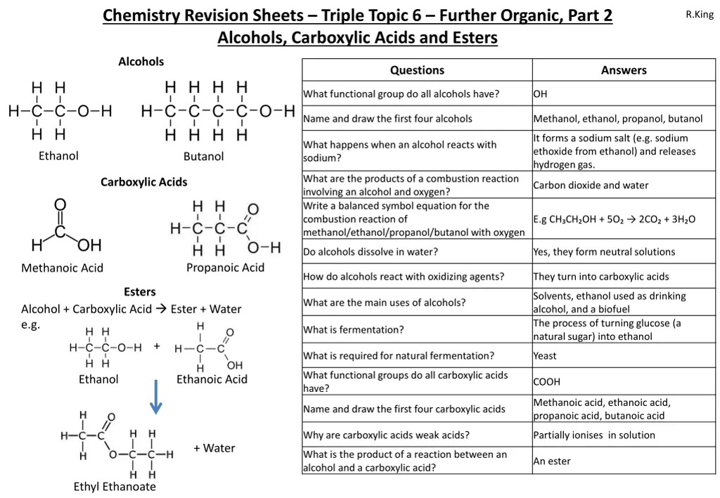 chemistry revision sheets triple topic 6 further