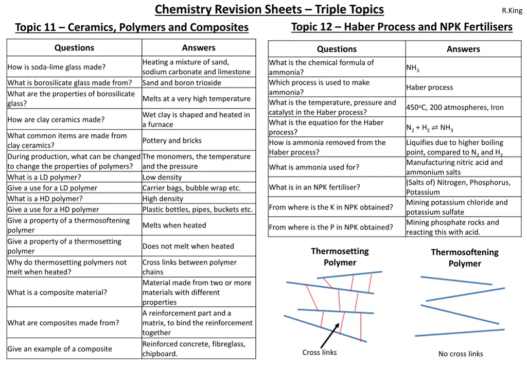 chemistry revision sheets triple topics