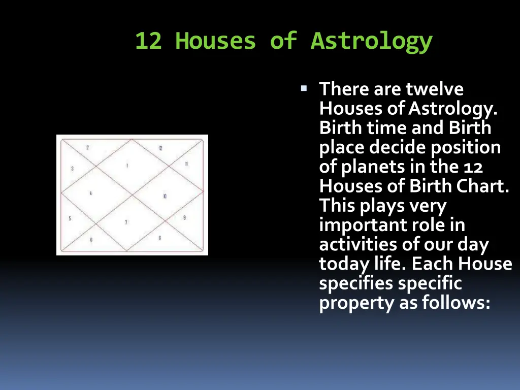 12 houses of astrology