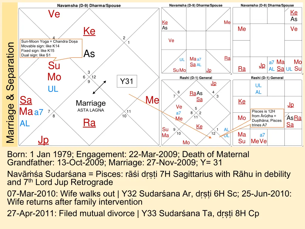 slide5
