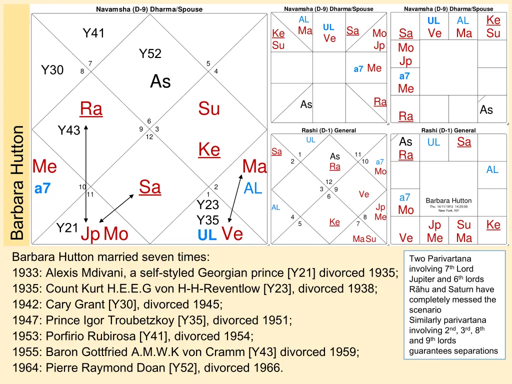 slide7